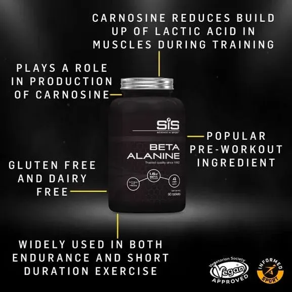 Beta Alanine