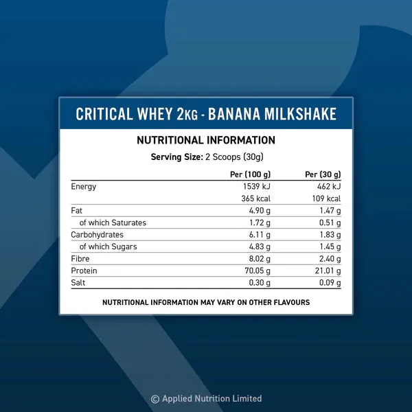 Critical Whey - 5 Servings