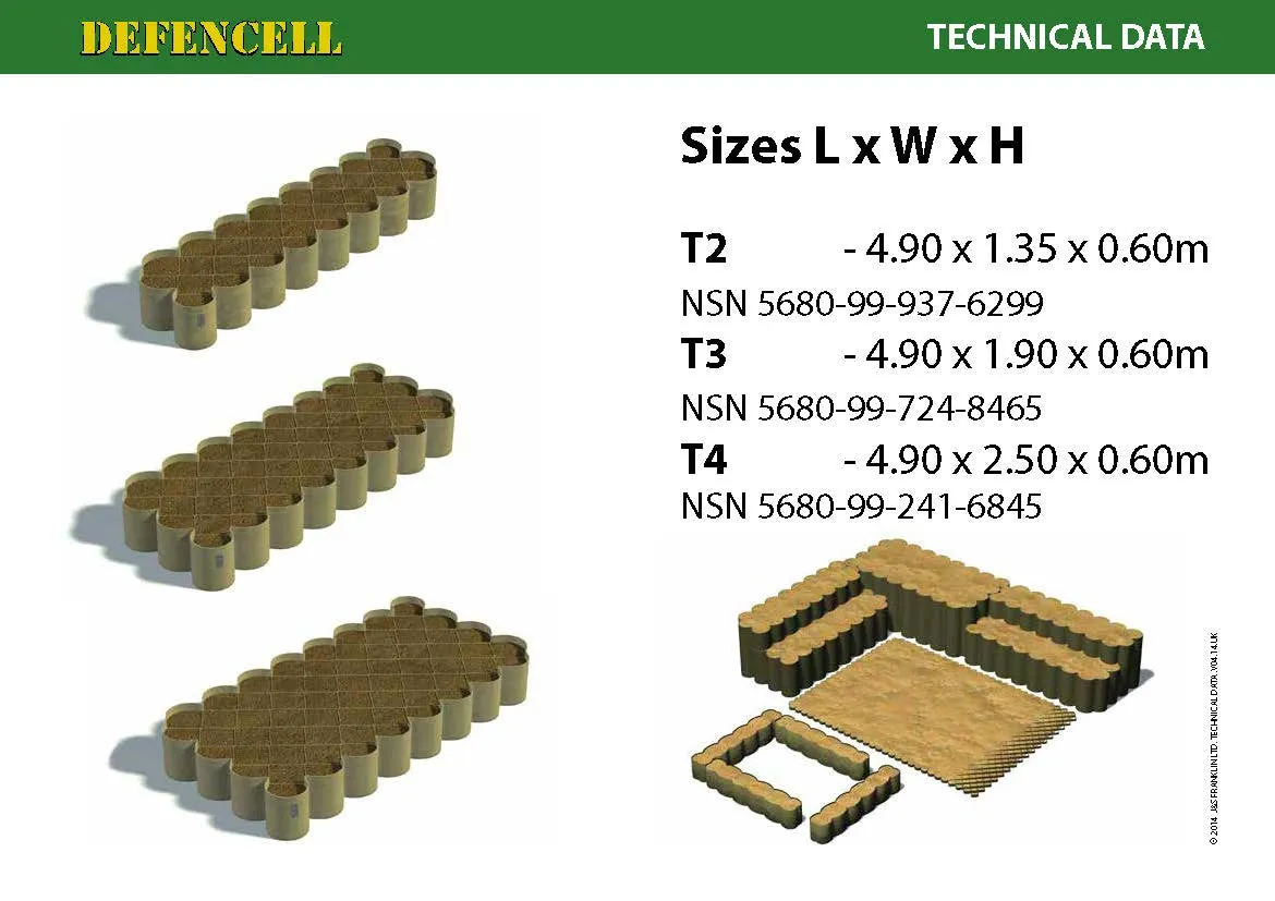 DefenCell M1 Expeditionary Force Protection System