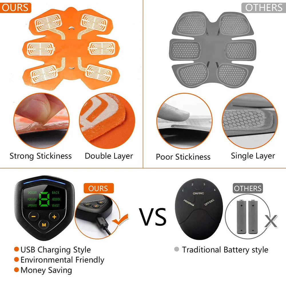EMS Muscle Electro Stimulator Abdominal Muscle Toner Abs Trainer with LCD Display USB Rechargeable Fitness Training Gear Ab Belt