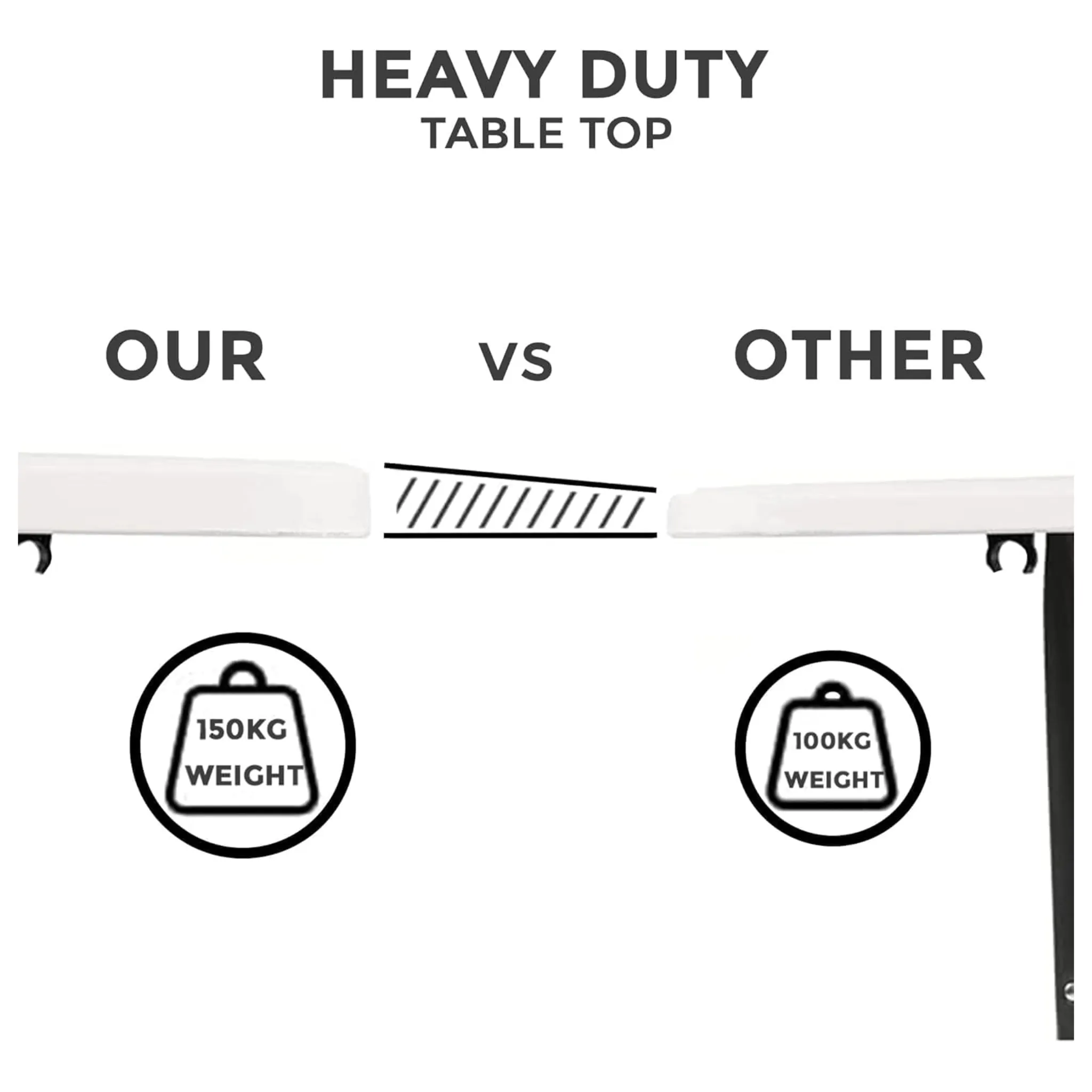 Folding Table Multipurpose Square Table Indoor Outdoor Plastic Table Lightweight and Portable Camping Table for Home Office