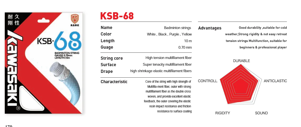 Kawasaki KSB 68 Badminton Racket String