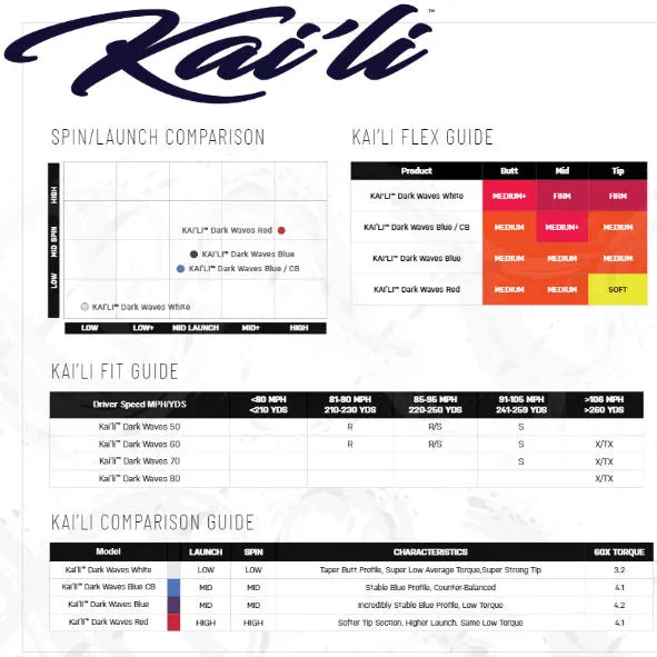 Mitsubishi Chemical Kai'li Dark Waves White 60