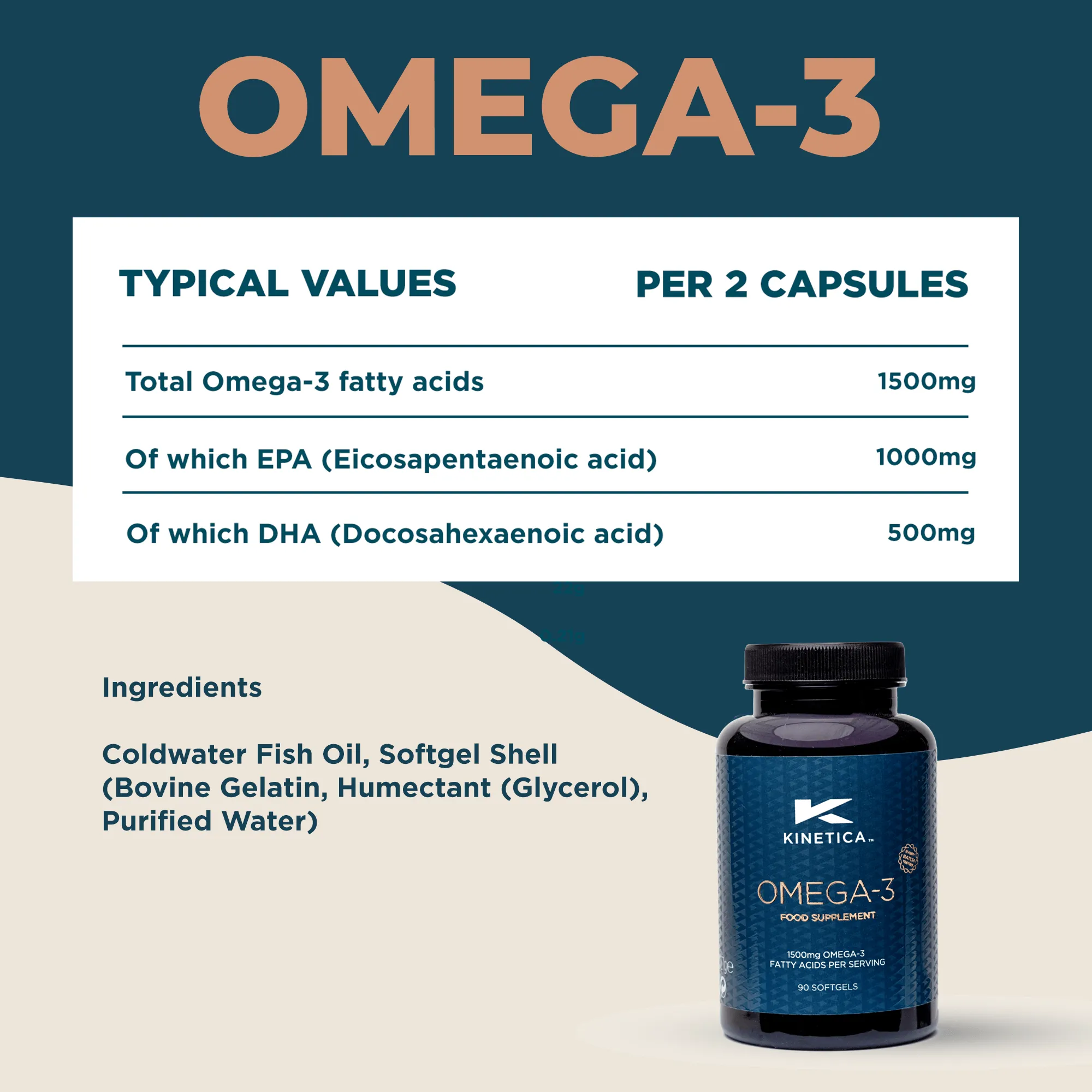 Omega-3 Fish Oil - 90 Capsules