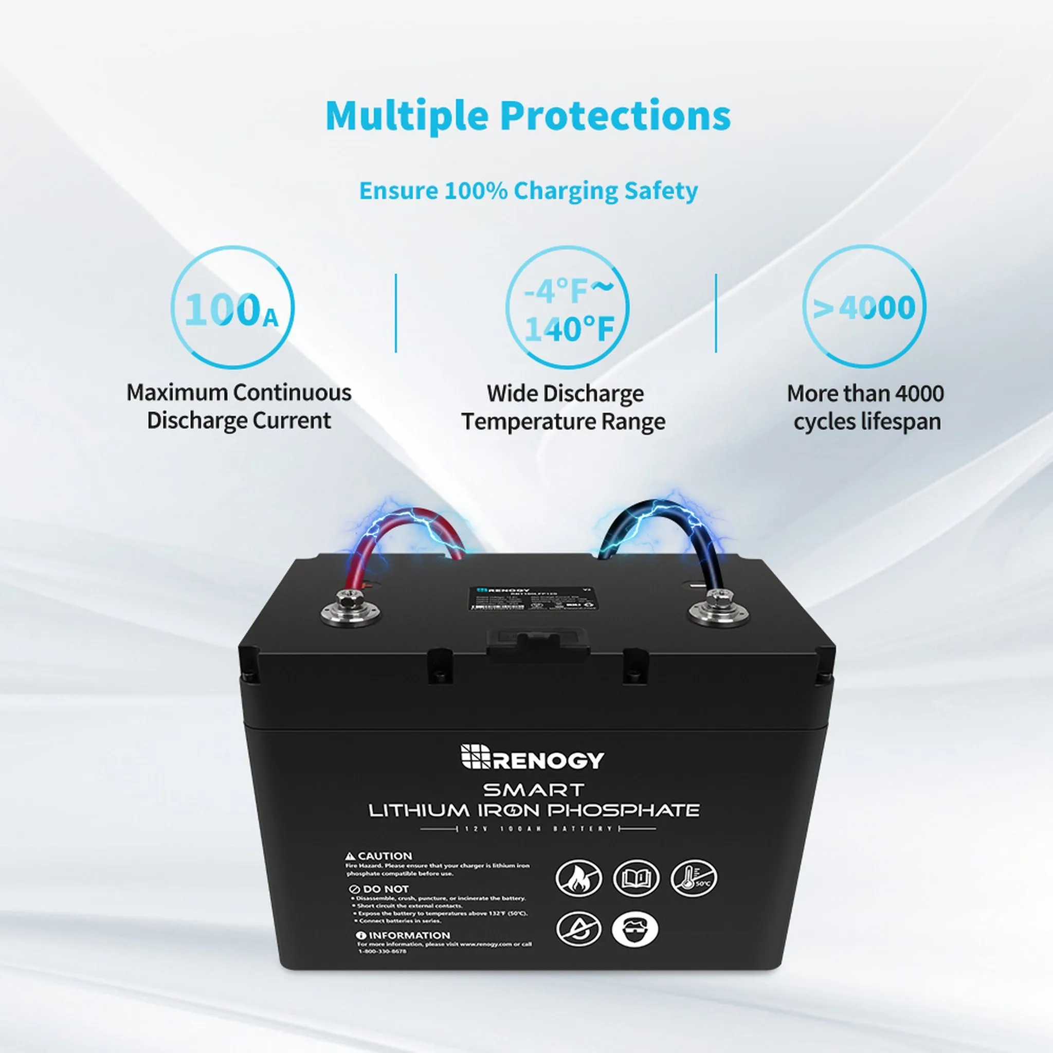 Renogy 12V 100Ah Smart Lithium Iron Phosphate Battery