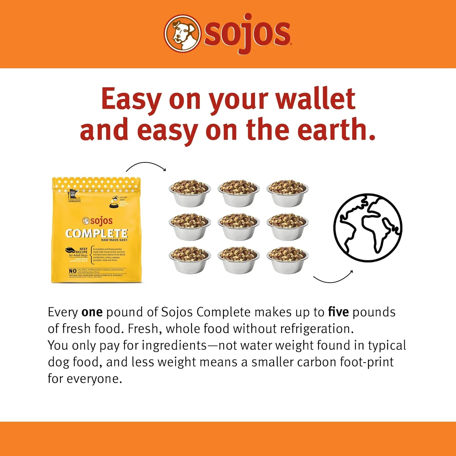 SOJOS Complete Adult Dog Food - Turkey