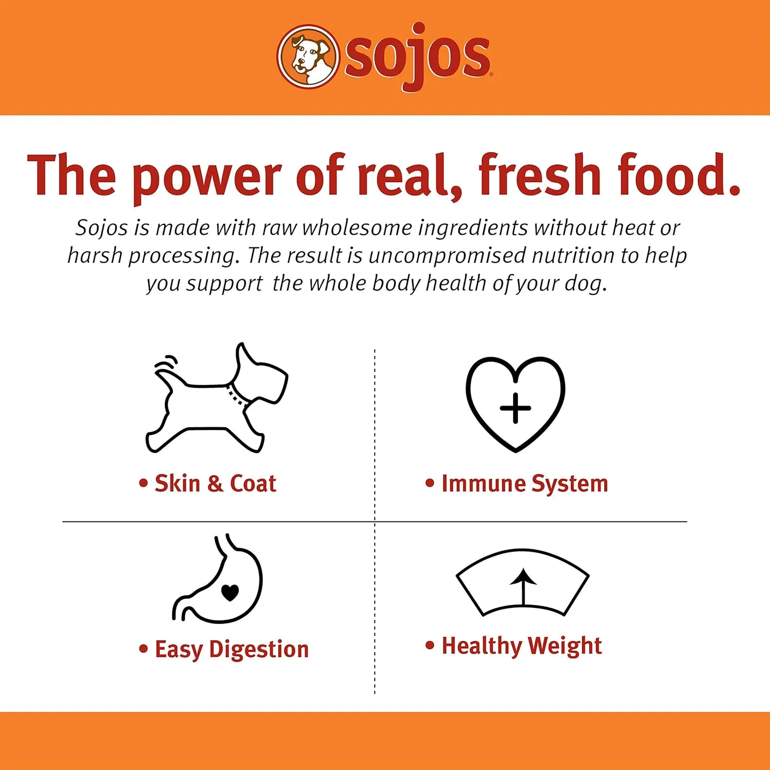 SOJOS Complete Adult Dog Food - Turkey