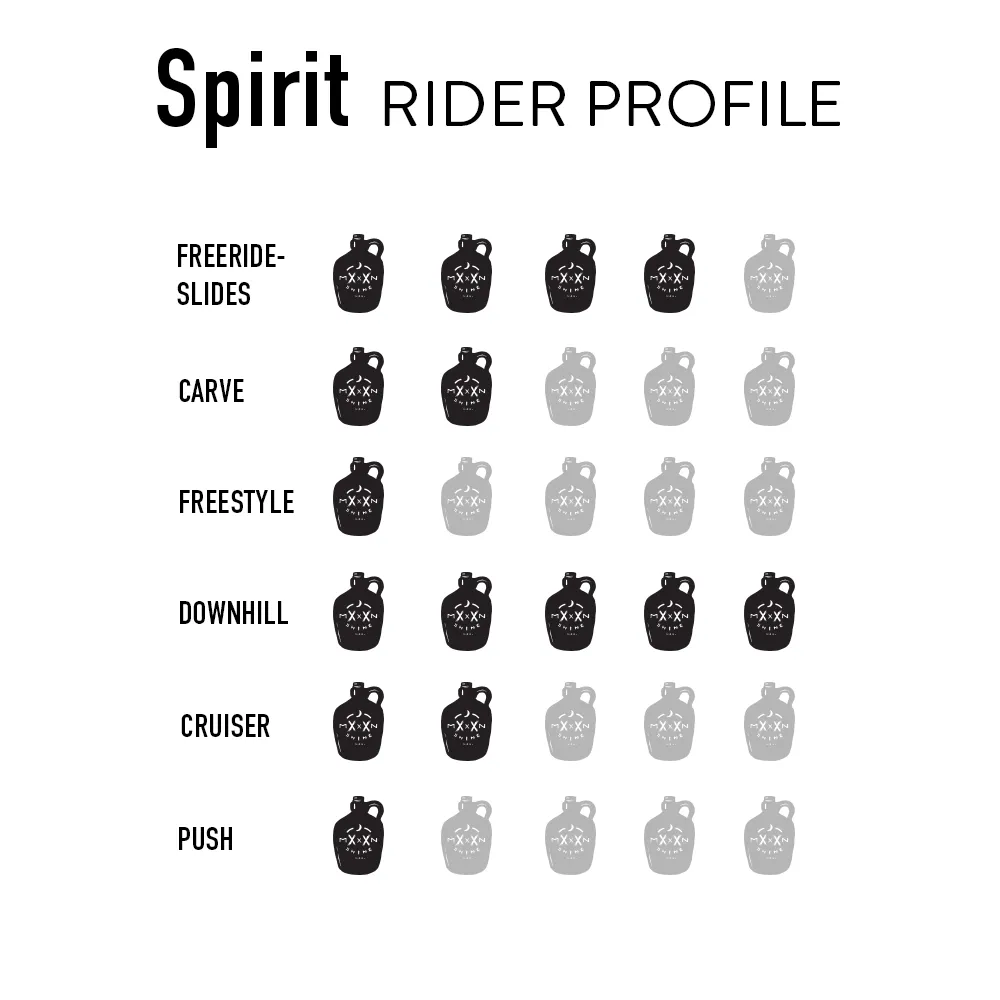 Spirit